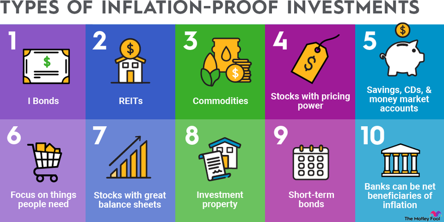Investing in U.S. TIPS in 2025: A Smart Guard Against Inflation