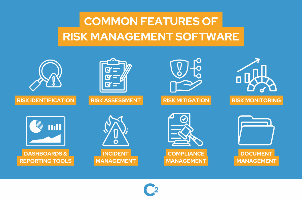 Top Risk Management Tools for U.S. Investors in 2025