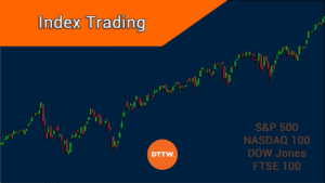Major US stock indices trade higher to kick off the new trading day
