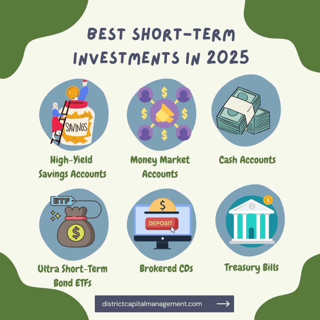 Smart Money Management in 2025: How Americans Can Maximize Savings and Investments