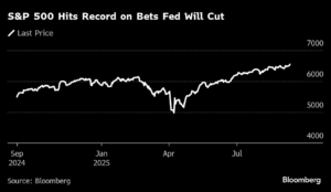 US stock futures steady after Wall St hits records; Fed cut bets intact after CPI