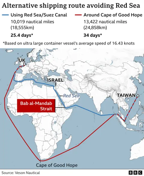 Geopolitical Flashpoints: How Middle East Conflict and Red Sea Disruption are Reigniting US Inflation Fears