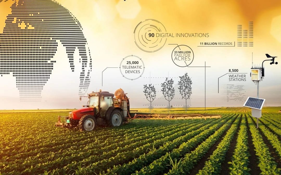 The Data-Driven Farm: An Analysis of Agritech’s Impact on the US Agriculture Sector