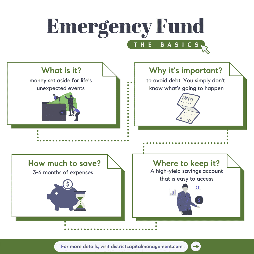 Your Emergency Fund: How Much Do You Really Need in the U.S. Today?