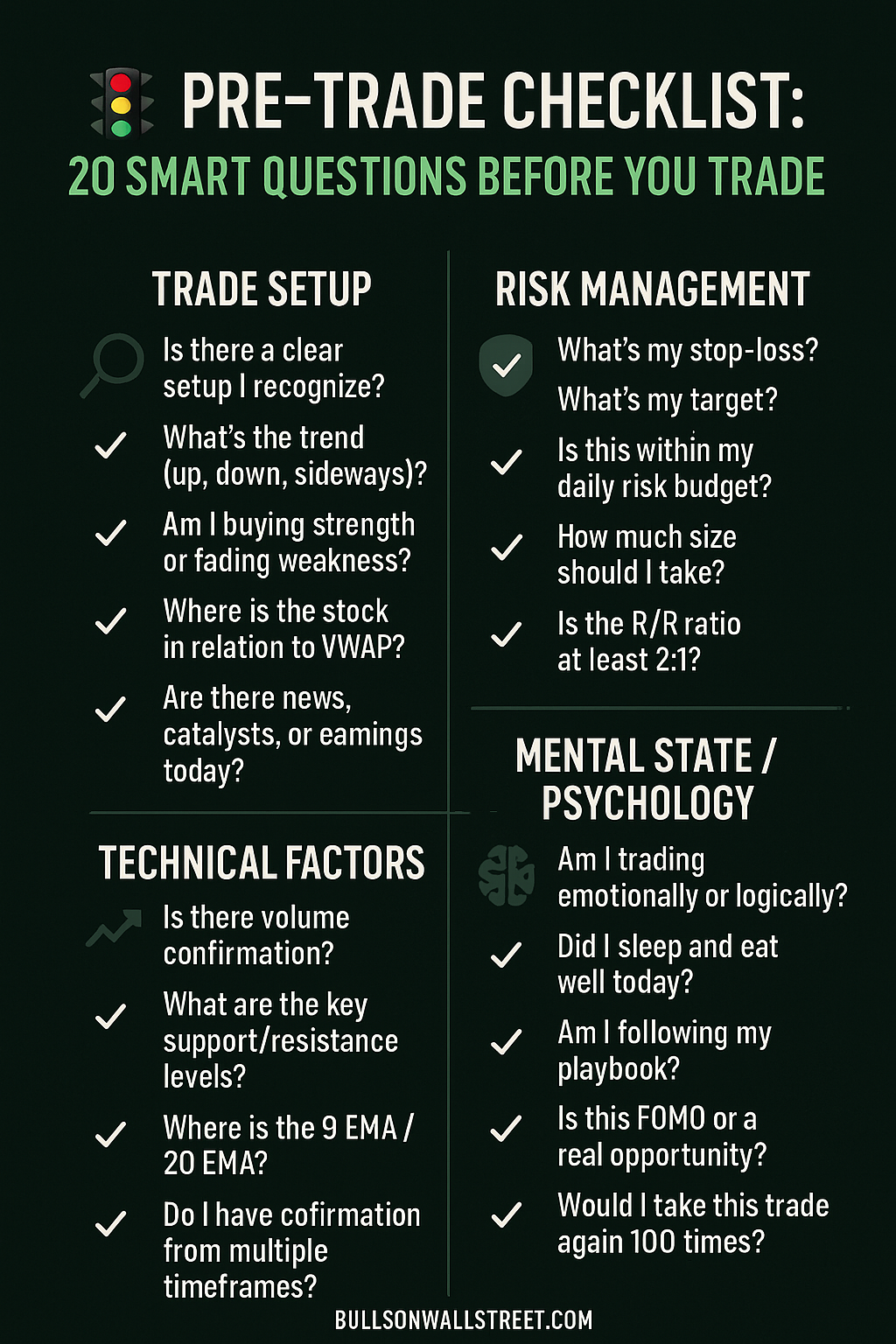 The Pre-Market Checklist: A US Day Trader’s Blueprint for the Opening Bell